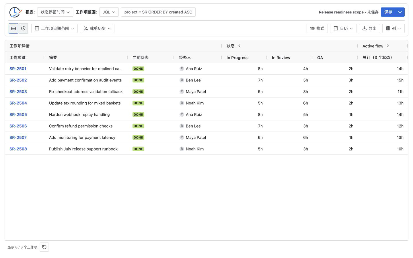 StatusPath Jira 工作流报表从范围选择到导出的过程