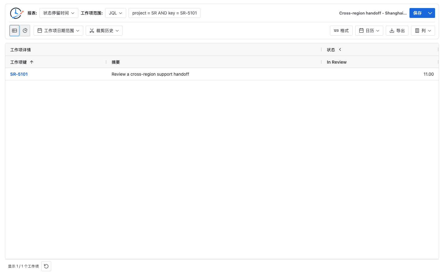 Jira Time in Status 报表在上海日历下显示 11 个 In Review 小时