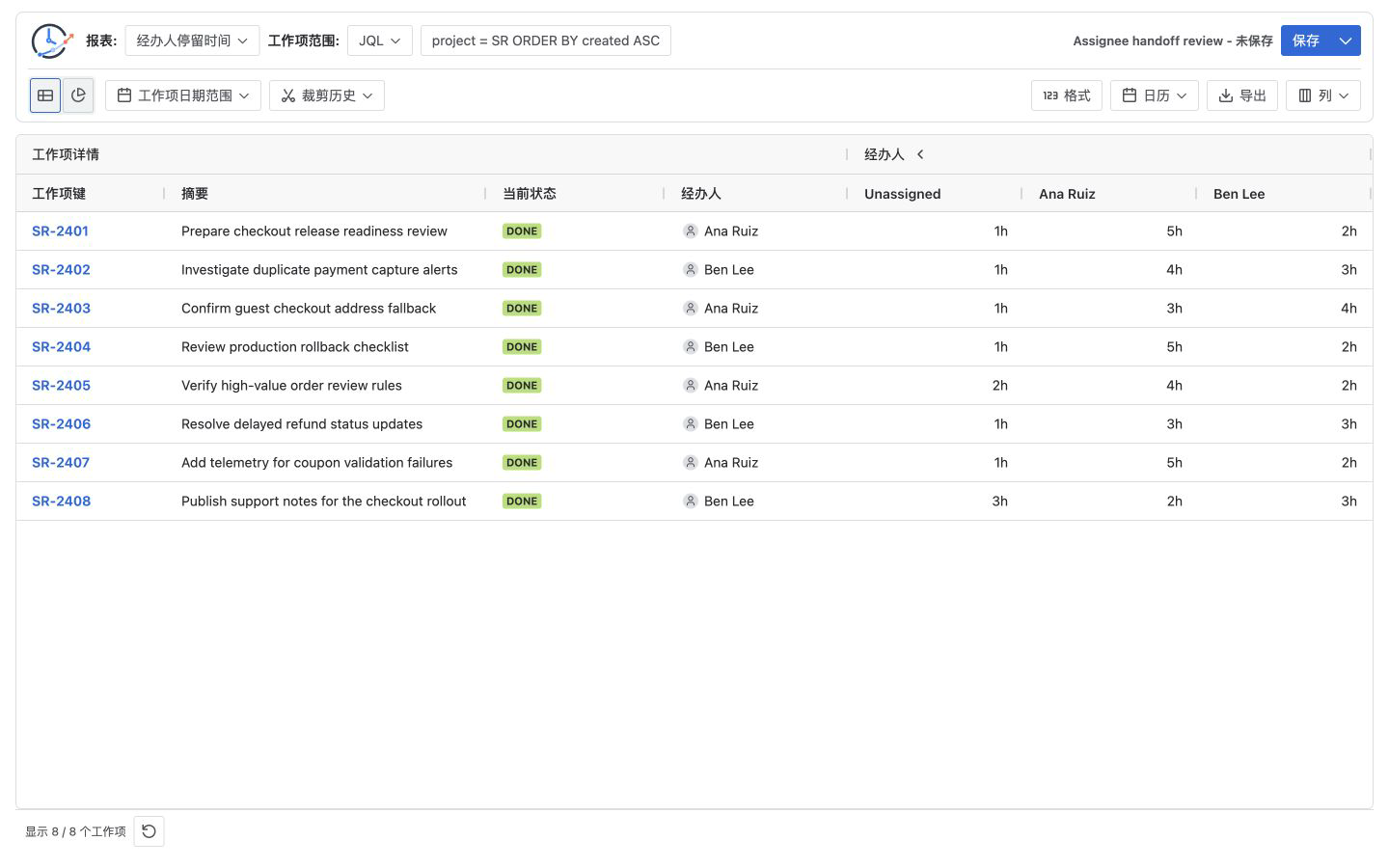 Jira Time in Assignee 报表显示历史交接和未分配时间